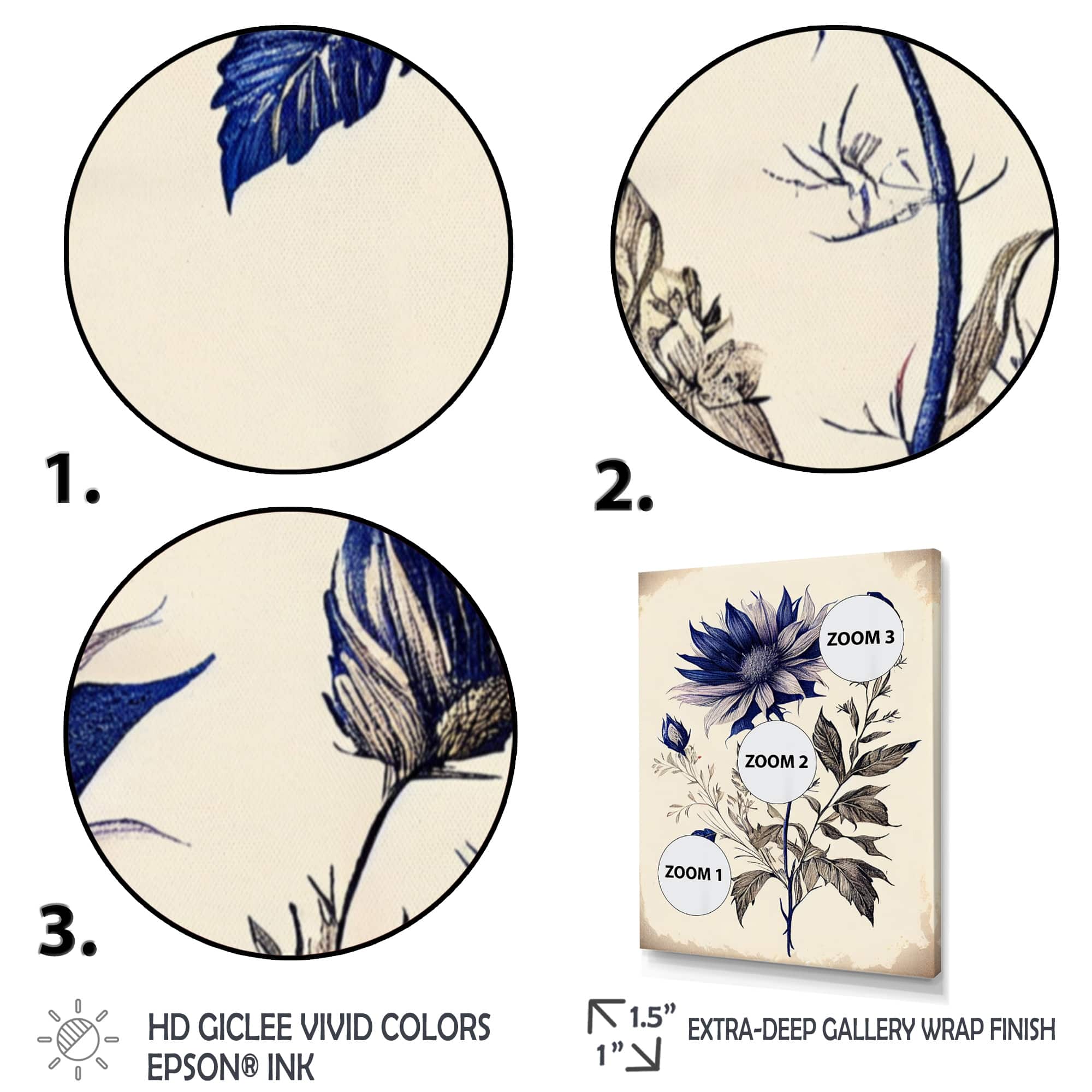 Designart "Dark Indigo Flower In Retro Colors IV" Floral Canvas Art